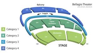 aria resort casino zarkana seating chart flamingo las