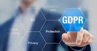 GDPR-Compliant Organizations: Why You May Need an EU Representative |  Outside GC