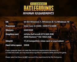 Pubg Pc Requirement Lasopacheap