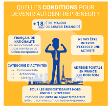 La formation professionnelle permet à chaque personne que vous soyez salarié, intermittent du spectacle, demandeur d'emploi, artiste auteur, travailleur indépendant…, vous avez droit à la formation professionnelle ‍. Auto Entrepreneur Les 7 Secrets Bien Gardes Pour Reussir Justifit Fr