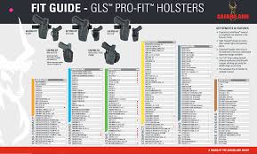 Safariland Holster Fit Chart Fitness And Workout