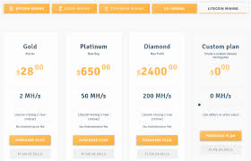 You can either mine in form of sathoshis (the penny form of bitcoins) or maybe earn by taking some surveys on some so called websites. Genesis Mining Offering Litecoin Cloud Mining Again Crypto Mining Blog