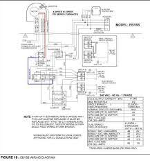 Coleman heat pump manual start wiring diagram. 17 Coleman Central Electric Furnace Wiring Diagram Wiring Diagram Wiringg Net Electric Furnace Coleman Furnace Mobile Home Furnace
