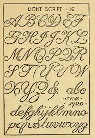 Font, letters, old, vintage, alphabet. How To Paint Signs And Sho Cards Lettering Alphabet Tattoo Fonts Cursive Lettering