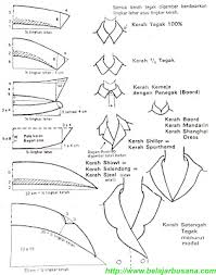 Bagi anda yang ingin membuat pola kerah kemeja pria, tutorial lengkap langkah demi langkah inilah akan membantu anda. 22 Cara Membuat Pola Kerah Kebaya Paling Populer Lingkar Png