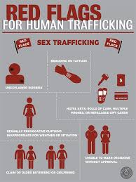 The heavy traffic on main street. You Don T Have To Look Far To Find Human Trafficking Victims