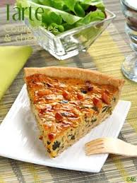 Tarte Aux Courgettes Chevre Pate Brisee A La Farine De Kamut Tarte Courgette Courgettes Chevre Recettes De Courgettes