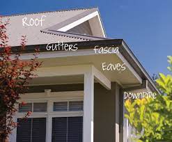 There Are So Many Different Elements To Consider When Choosing Colors For The Exterior Pureco House Paint Exterior House Exterior Color Schemes Facade House