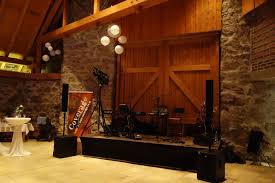 Area of this architecture project. Schloss Neuburg Am Inn Bayern Deutschland Coverage Coverband Tanzband Oo
