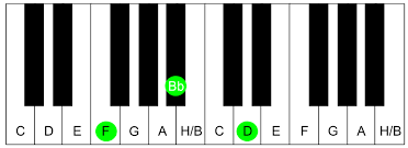 Maybe you would like to learn more about one of these? Alle Meine Entchen Mit Einfacher Anleitung Zur Begleitung