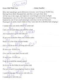 Grow Old With You Adam Sandler Guitar Chord Chart Capo 2nd Fret In G Guitar Chords For Songs Ukulele Music Ukulele Songs