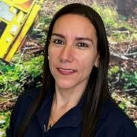 50+ profili “Roder”