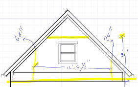 The building in question has its access made. Ceiling Heights Sloped Walls General Q A Chieftalk Forum