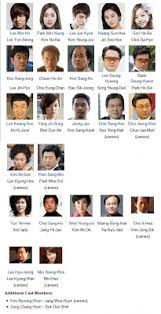 And possesses elite skills as an i.t. Sinopsis Drama Korea City Hunter Dan Pemain Drama Korea City Hunter