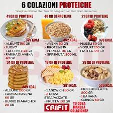 Maybe you would like to learn more about one of these? Pin Di Federica Mazzariol Su Dieta Pasti Per Mangiare Sano Ricette Per Mangiare Sano Cibo
