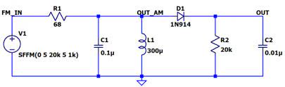 The instrument requires a certain amount of breath sample to give a reading. Fm Detectors Analog Devices Wiki