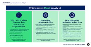 Phase three is simply that: Qogee9cxixbp1m