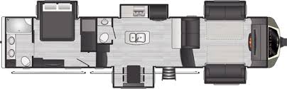 Maybe you would like to learn more about one of these? Montana Luxury Fifth Wheels Model 3761fl Floorplan Keystone Rv