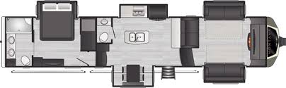 But in terms of which is better, the 5th wheel is way better than the gooseneck. Montana Luxury Fifth Wheels Compare Floorplans Keystone Rv