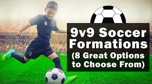 At the end of the article, you'll find a downloadable list of all the abbreviations, and just below this section, i've included a diagram showing the location of each possible position on a soccer field. 9v9 Soccer Formations 8 Great Options To Choose From