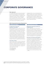 This document is provided for information purposes only. Https Www Mhi Com Finance Library Annual Pdf Report 2016 15 Pdf