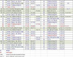 Puteti de asemenea consulta legaturile pe ruta de intoarcere de la targoviste la bucuresti nord. Targovistean Ro Ghid De Afaceri Din Orasul Targoviste Dambovita