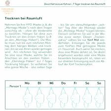 There has been a total of 825 cases notified in south australia. Studierendenrat Der Universitat Heidelberg Update Zu Covid 19 41