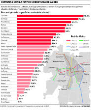 The nearest airport is santiago international airport, 12.4 miles from habitacion con baño en depto., comuna de. Las Comunas Con Mayor Accesibilidad A Metro La Tercera