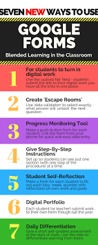 Seven New Ways To Use Google Forms In The Classroom Teach Every Day Teaching Classroom Google Education Classroom Technology