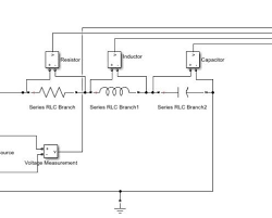 Solving Rlc Circuit Using Matlab Simulink Tutorial 5 Controller Design Pid Controller Control Engineering