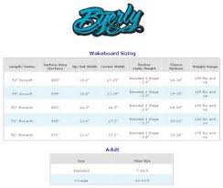 Top Of Page Ronix Wakeboard And Binding Size Chart On Popscreen