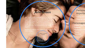 John Green by alejandra peña