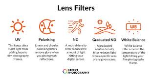 The Ultimate Guide To Lens Filters For Digital Cameras