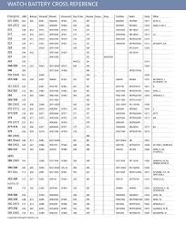 watch battery equivalent chart bedowntowndaytona com