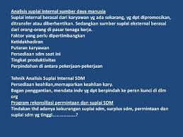 We did not find results for: Vvvvv Manajemen Sdm Ppt Download