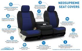 Check here our step by step process with additional videos on diono car seat installation and care. Coverking Neosupreme Custom Fit Seat Covers
