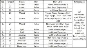 Perubahan hari libur cuti bersama tersebut tertuang dalam surat keputusan bersama (skb) menteri. Hari Libur Nasional Dan Cuti Bersama Ojk Tahun 2017