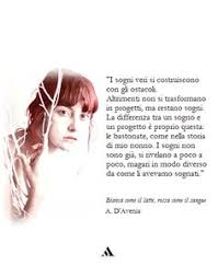 Spedizione gratuita per ordini superiori a 25 euro. Pin On Bianca Come Il Latte Rossa Come Il Sangue