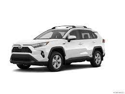 Learn how it scored for performance, safety, & reliability ratings, and find listings for sale near you! Toyota Suv Models Kelley Blue Book