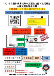 勞動部表示，自營作業者和無一定雇主勞工生活補貼發放，2020 年提供自營工作紓困補貼 3 萬元，需符合兩項資格，包含收入低於基本工資 2.4 萬元，以及 107 年所得未達課稅標準者才能申請。在這次的紓困4.0個人補助中. Zw9bbyfrcecrdm