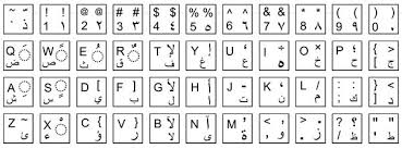 If you want to write across the mouse, move your cursor over the keyboard layout and click the demand letter. Jual Stiker Keyboard Arab Background Putih Tulisan Hitam Di Lapak Nala Kejayaan Bukalapak