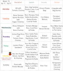 Week 15 Weekly Menu Planners Menu Planners Vegetarian Menu Planning