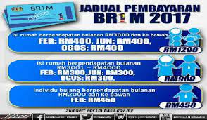 Kepada mereka yang pertama kali buat semakan br1m 2021, satu lagi kaedah popular yang digunapakai oleh kalangan pemohon adalah dengan terus telefon pihak lembaga hasil dalam negeri lhdn atau sila hadir ke. Tarikh Pembayaran Bantuan Rakyat 1malaysia Br1m 2017 Pakdin My