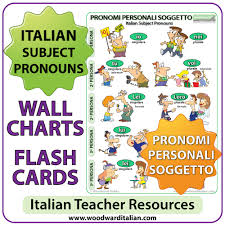 Italian Subject Pronouns Chart Flash Cards