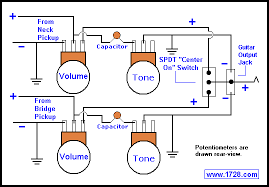 Unfortunately, the humbucking pickups that are installed at the factory very rarely have 4 wires coming out of them but if you can gain access to the coils, you can install 4 wires to the pickup. 30 Wiring Diagram For Electric Guitar Http Bookingritzcarlton Info 30 Wiring Diagram For Electric Guitar Yamaha Bass Guitar Yamaha Guitar Guitar Pickups