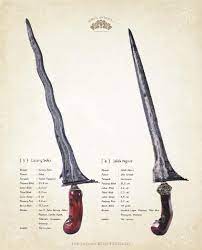Maybe you would like to learn more about one of these? Keris Pages 1 50 Flip Pdf Download Fliphtml5