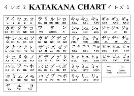 2 Katakana Katakana Chart Hiragana Japanese Words