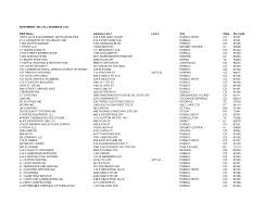 Cactus flower has always been a good standby when down in pueblo. Https Www Pueblo Us Archive Viewfile Item 981