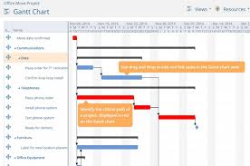 21 Prototypic Project Manager Crm Gantt Chart