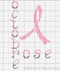 Epingle Sur Mes Grilles Gratuites Frees Charts